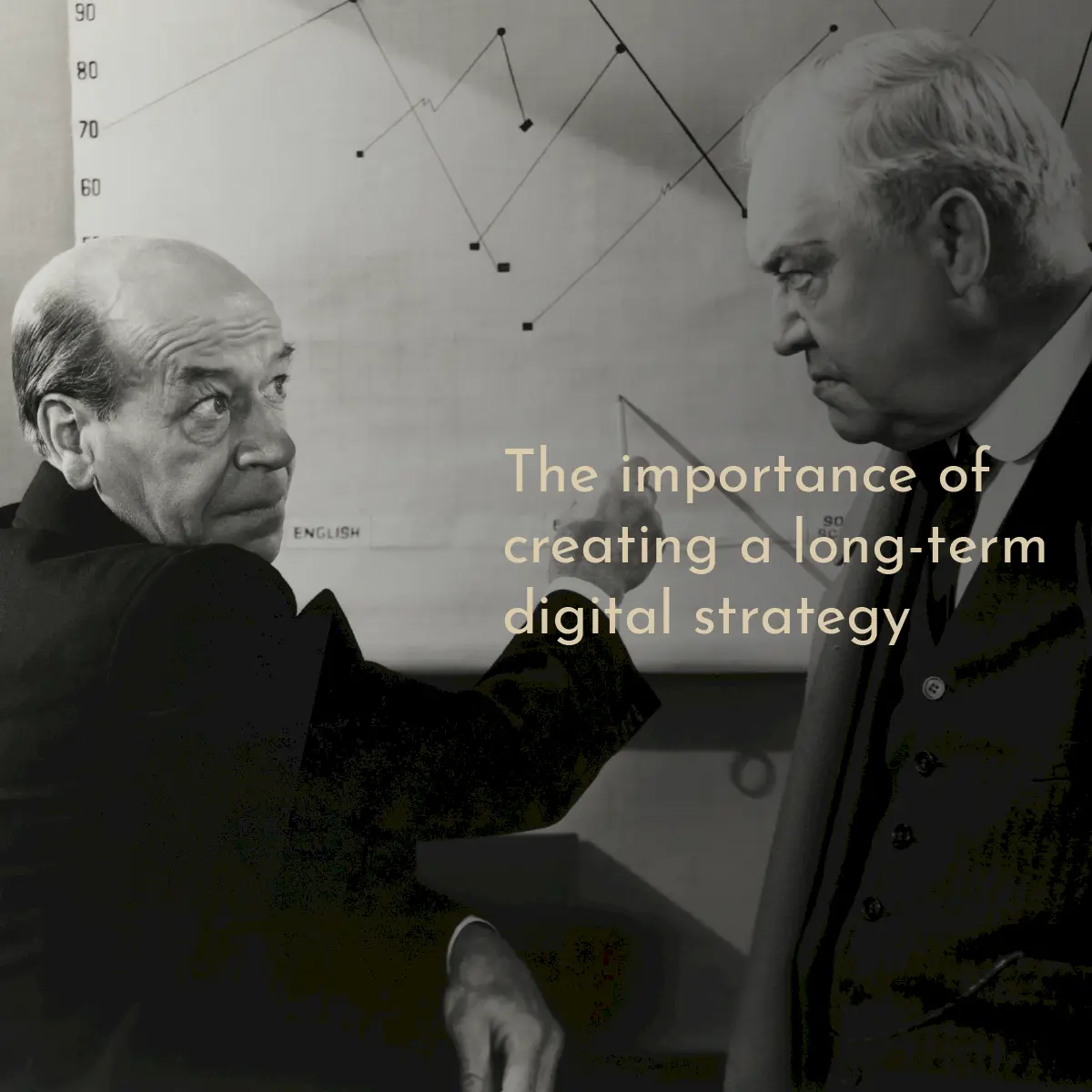 The importance of creating a long-term digital strategy